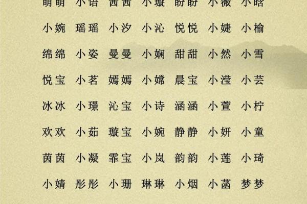 2019年6月27号寅时出生的男孩起名方法姓名