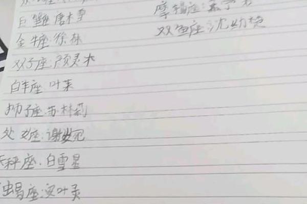 十二星座古风歌曲的歌名有哪些