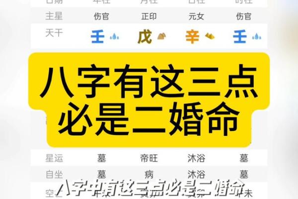 详解二婚男性命运分析及八字解析
