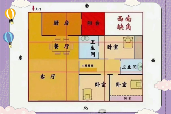 卧室风水布置_卧室适合安装三七门吗