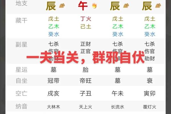 命理学：八字魁罡的查法，命带魁罡的人有何特征？_1