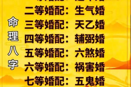 八字婚姻测算方法 看你和对方适不适合结婚