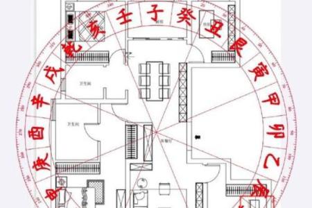 大门在北面的房子风水