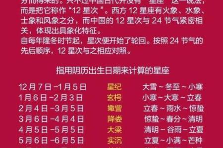 2月6日是什么星座