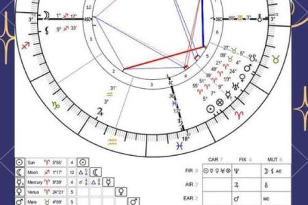 子时不能算命的原因是啥