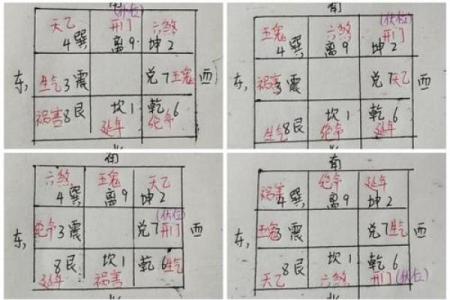 卧室风水攻略，催旺家庭的运势