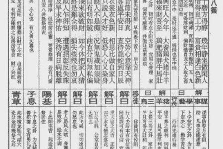 玄武山佛祖灵签签文由来