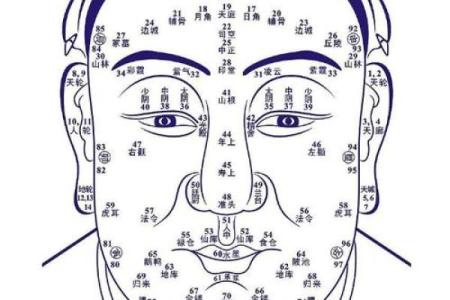 风水面相三角眼的男生性格特征表现