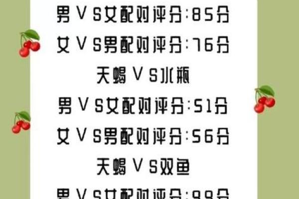 天蝎男和巨蟹女的配对指数是多少 天蝎男和巨蟹女性格深度解析