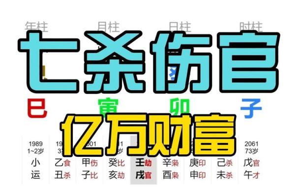 亿万富豪八字案例集锦