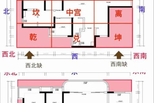 如何去改善自己家中的财运风水