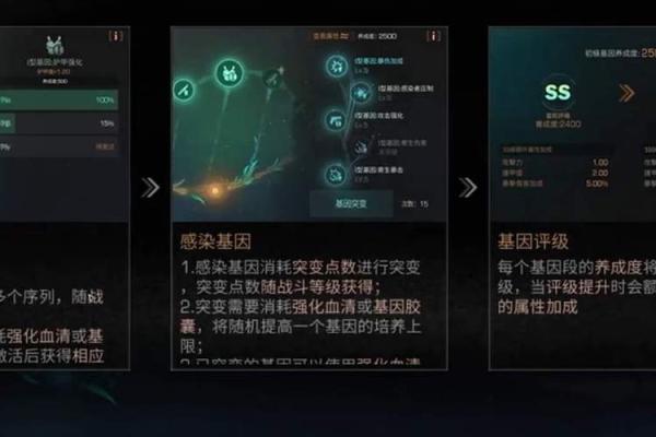 明日之后怎么选星座