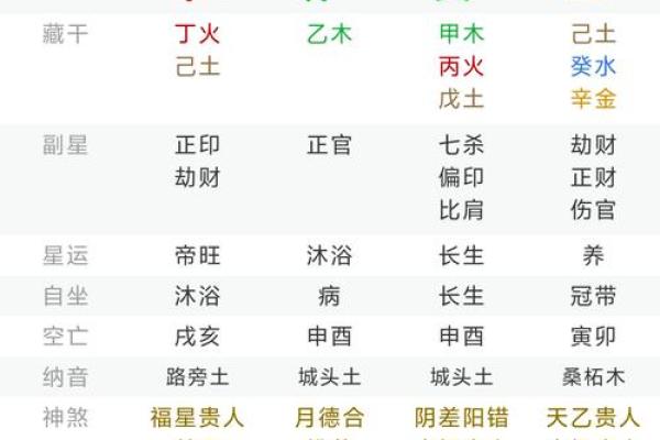 手型算命：火型人的性格与命运