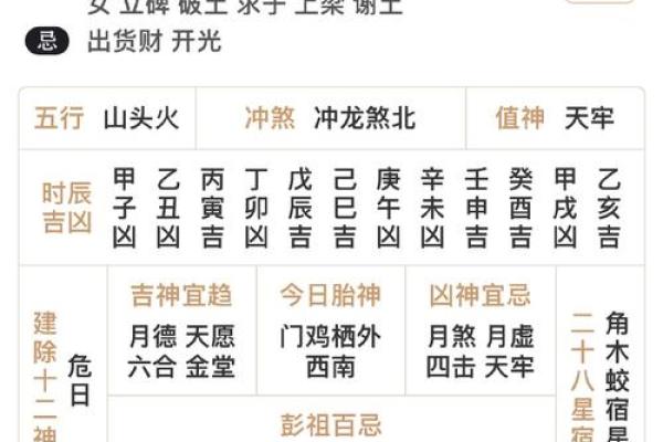 易经看阳历还是阴历  易经推算生辰八字
