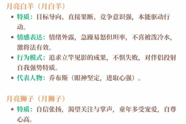 月亮星座决定外貌