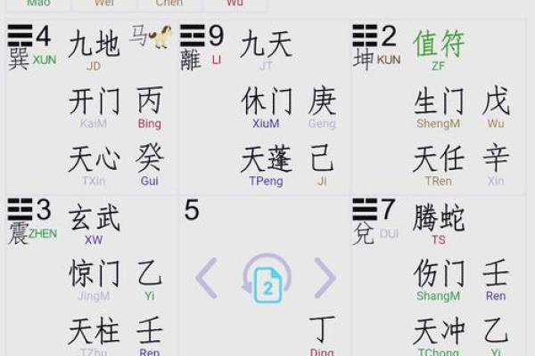 紫微斗数旬空化解秘法 紫微斗数旬空是什么意思？