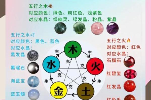 水晶与风水的关系有哪些帮助