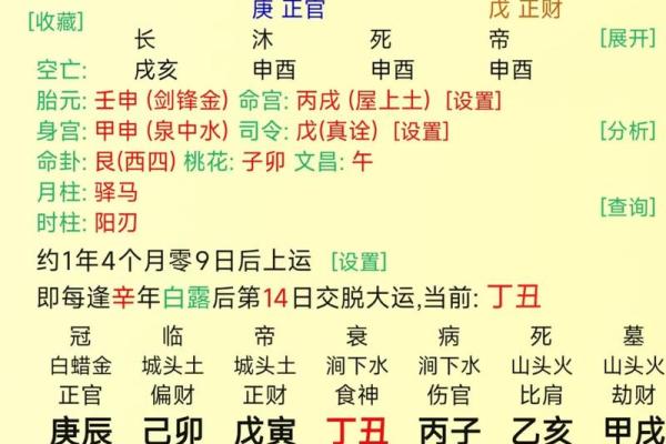 八字中剩女的命运怎么看