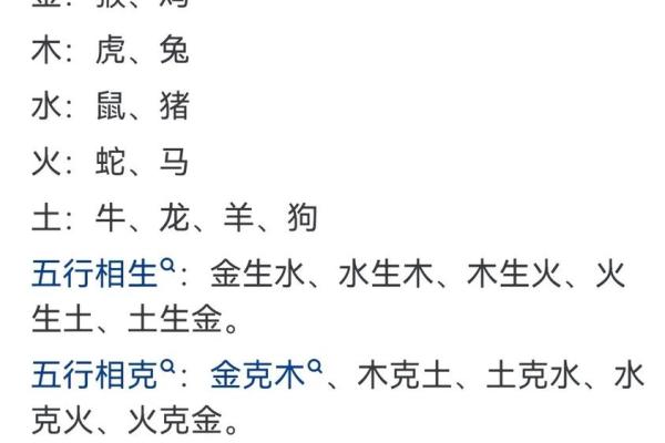 十二生肖鸡的最佳配对 鸡最佳配对是哪几个生肖