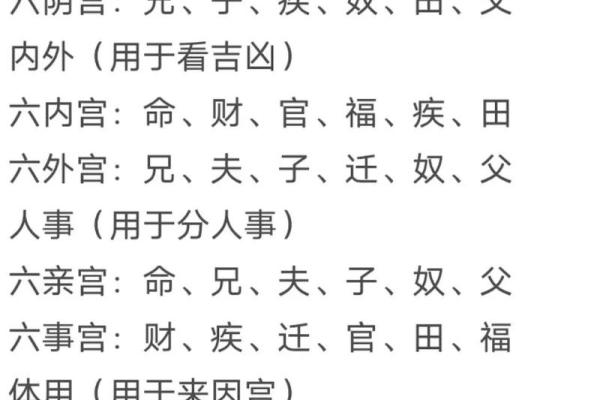 紫薇斗数将军在疾恶