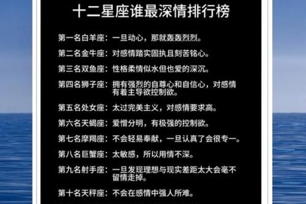 中国哪个星座人口最少