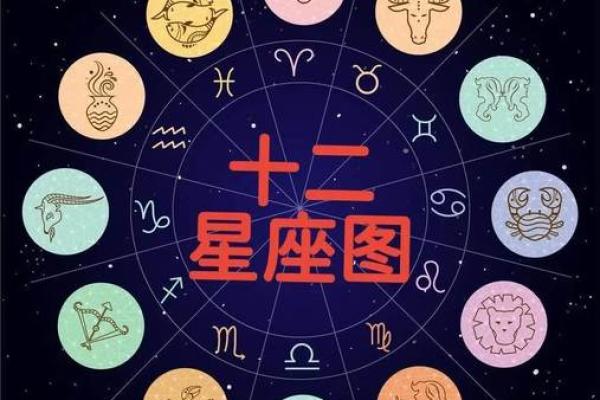 正月初六是什么星座
