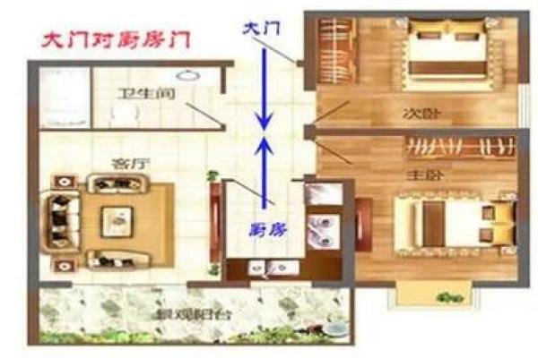 如何去化解厨房风水的不良影响