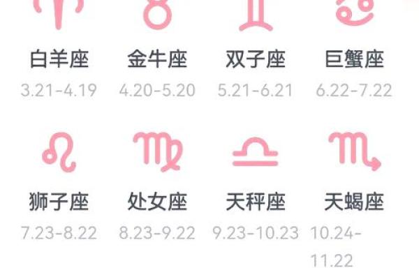 星座按照阴历还是按照阳历