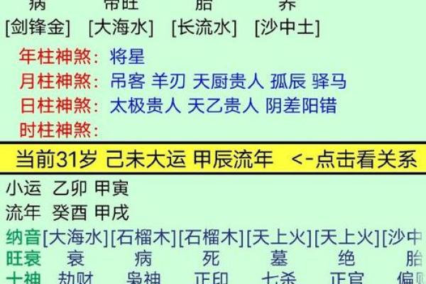 好女人的八字