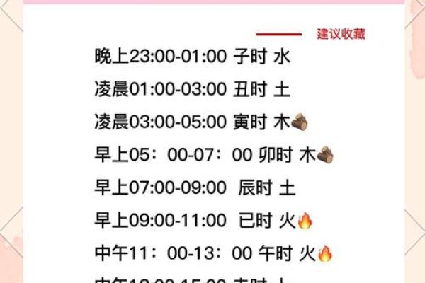 2019年5月15号丑时出生的男孩起名方法姓名