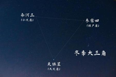 双鱼座和猎户座的距离,猎户座方位