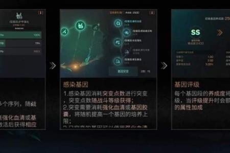 明日之后怎么选星座