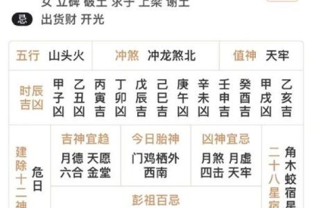 易经看阳历还是阴历  易经推算生辰八字