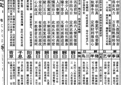 玄天上帝灵签第51