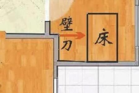 厨房摆刀具在风水上有什么禁忌