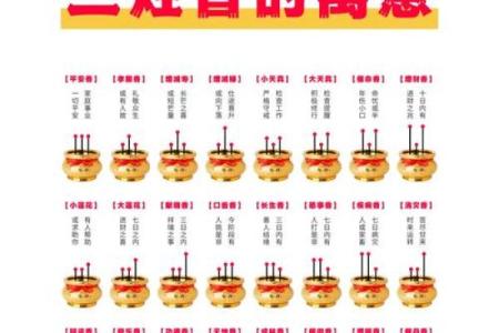 财神香谱图解得禄香