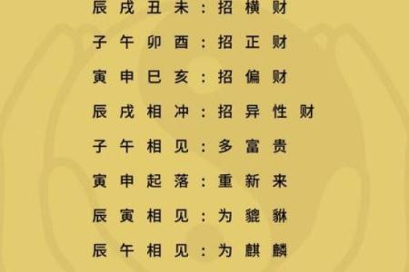 八字 劫财 代表什么