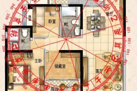 有助于提升事业运势的风水布局