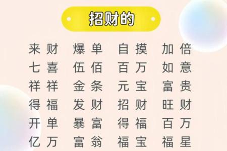 中午出生的属狗男孩应该取什么名，用什么字好姓名