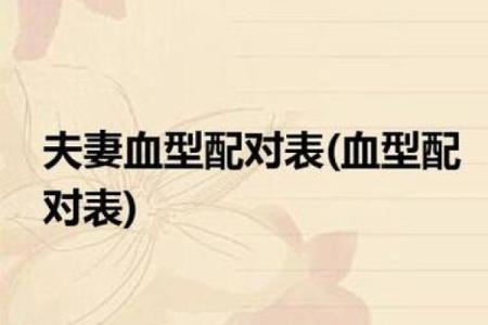 关于血型的婚姻综合症