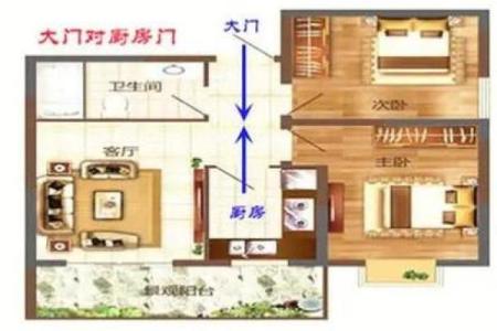 如何去化解厨房风水的不良影响