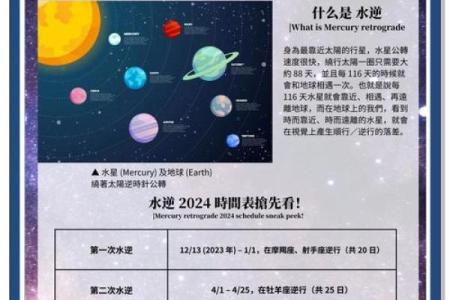 【运势测试】水逆来临！提前做这些准备，你才会好运护体！