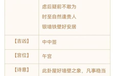 水墨先生观音灵签48签