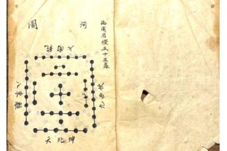 风水学书籍免费下载_之一本流传至今且保存完整的风水学书籍叫什么