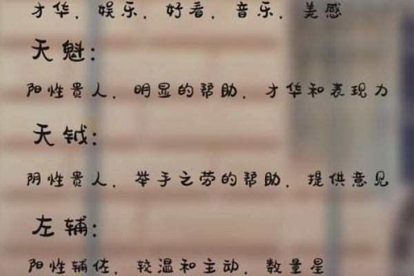 紫薇斗数文曲在申