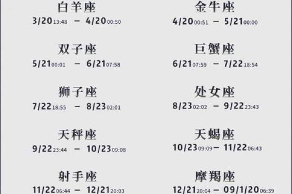 0908出生的人属于哪个星座