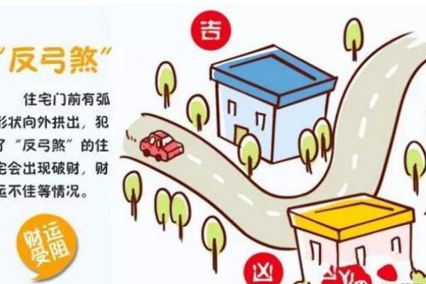 助推企业发展的风水有哪些特点