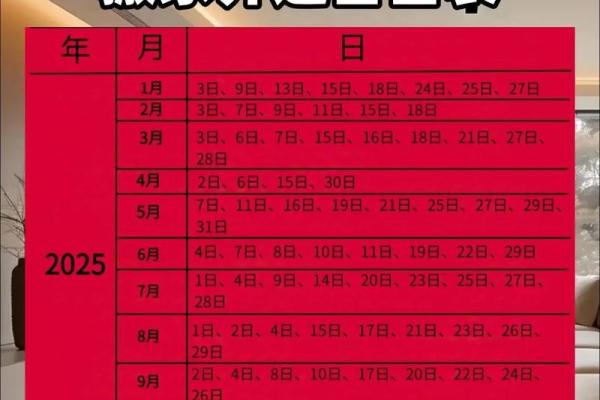 5月份搬家入伙选择吉日