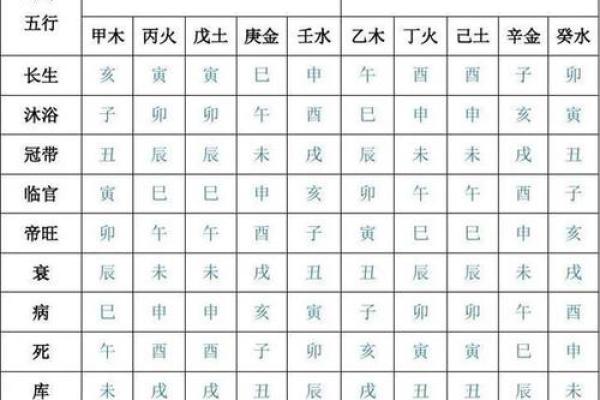 八字纯阴有灵力吗,八字纯阴的人最好身强旺一点