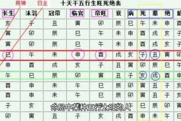 八字纯阴有灵力吗,八字纯阴的人最好身强旺一点